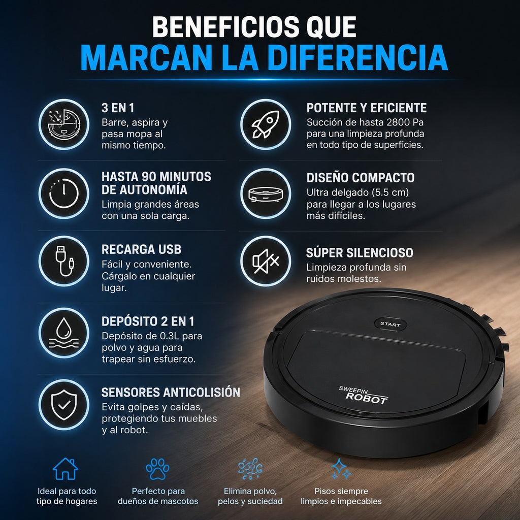 Robot Aspirador Inteligente 3 en 1